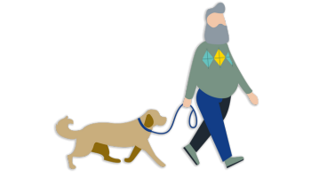 Wandelen